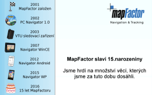 MapFactor slaví 15. narozeniny