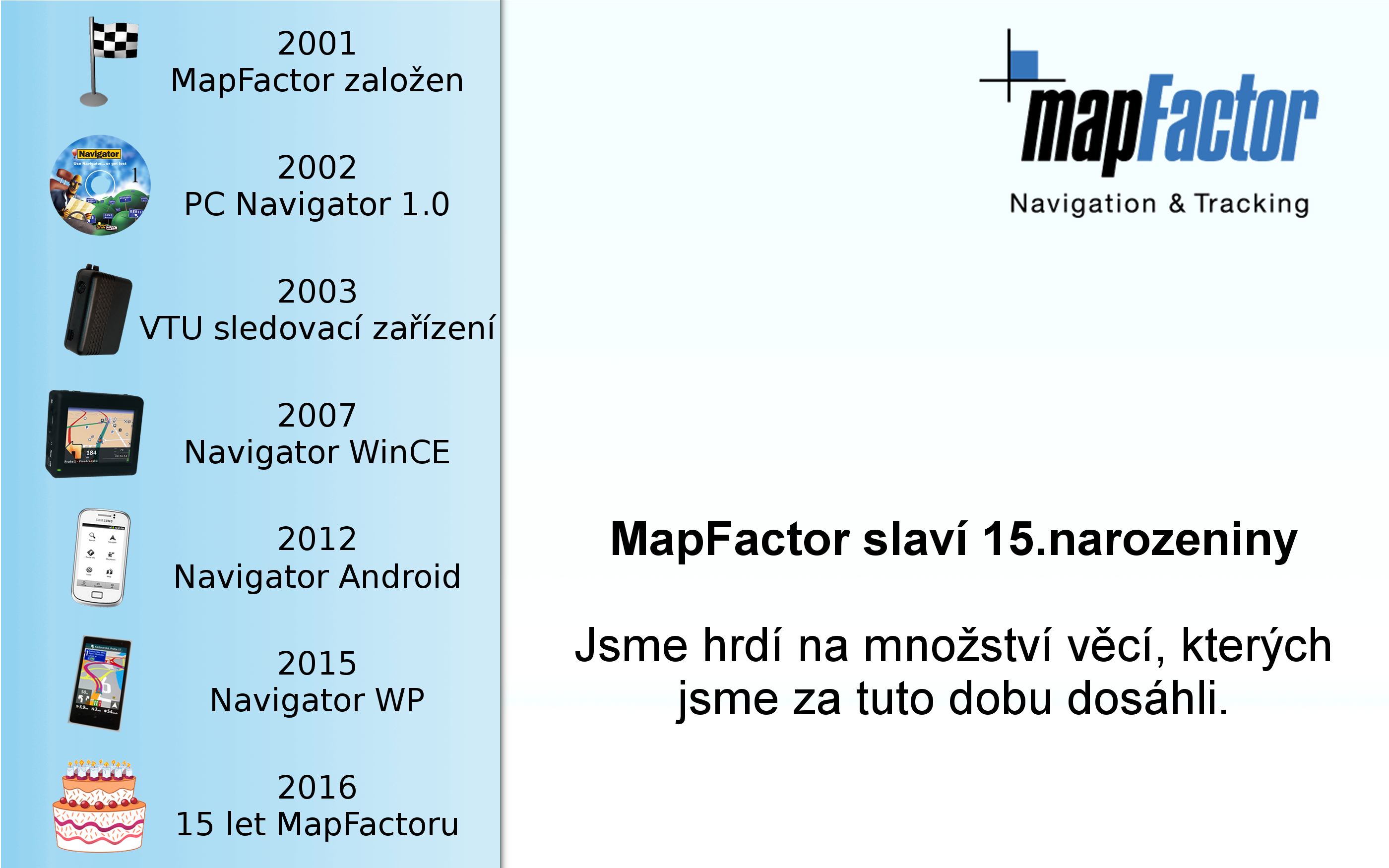 15 let od založení MapFactoru