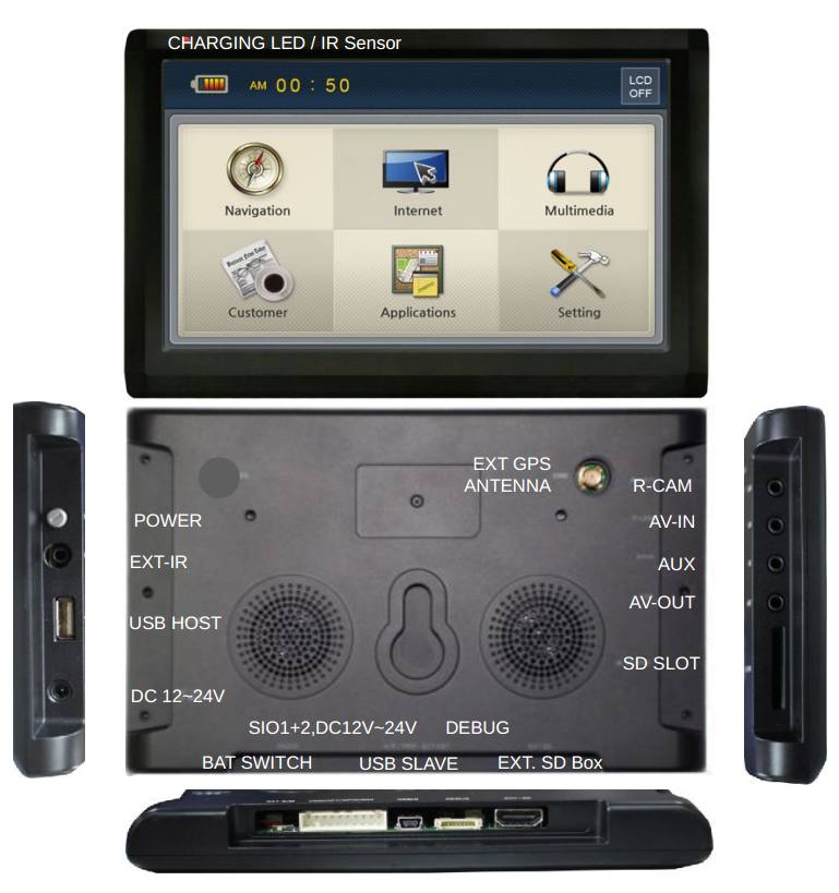 navigation Actis 7 WiFi