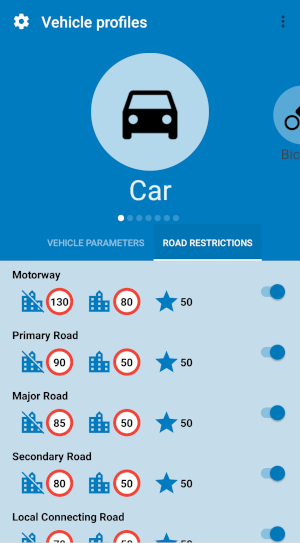 Vehicle profile -  Road restrictions